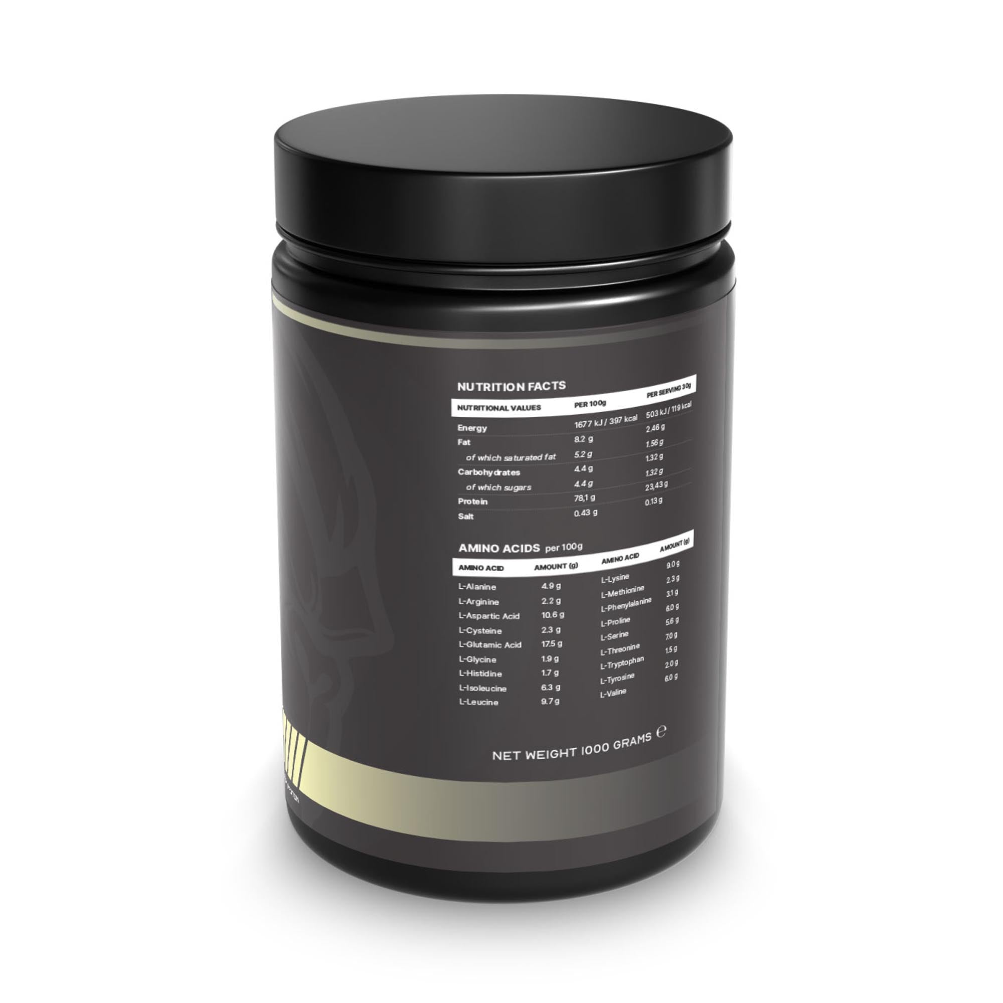 Whey Protein (Eiwitten)