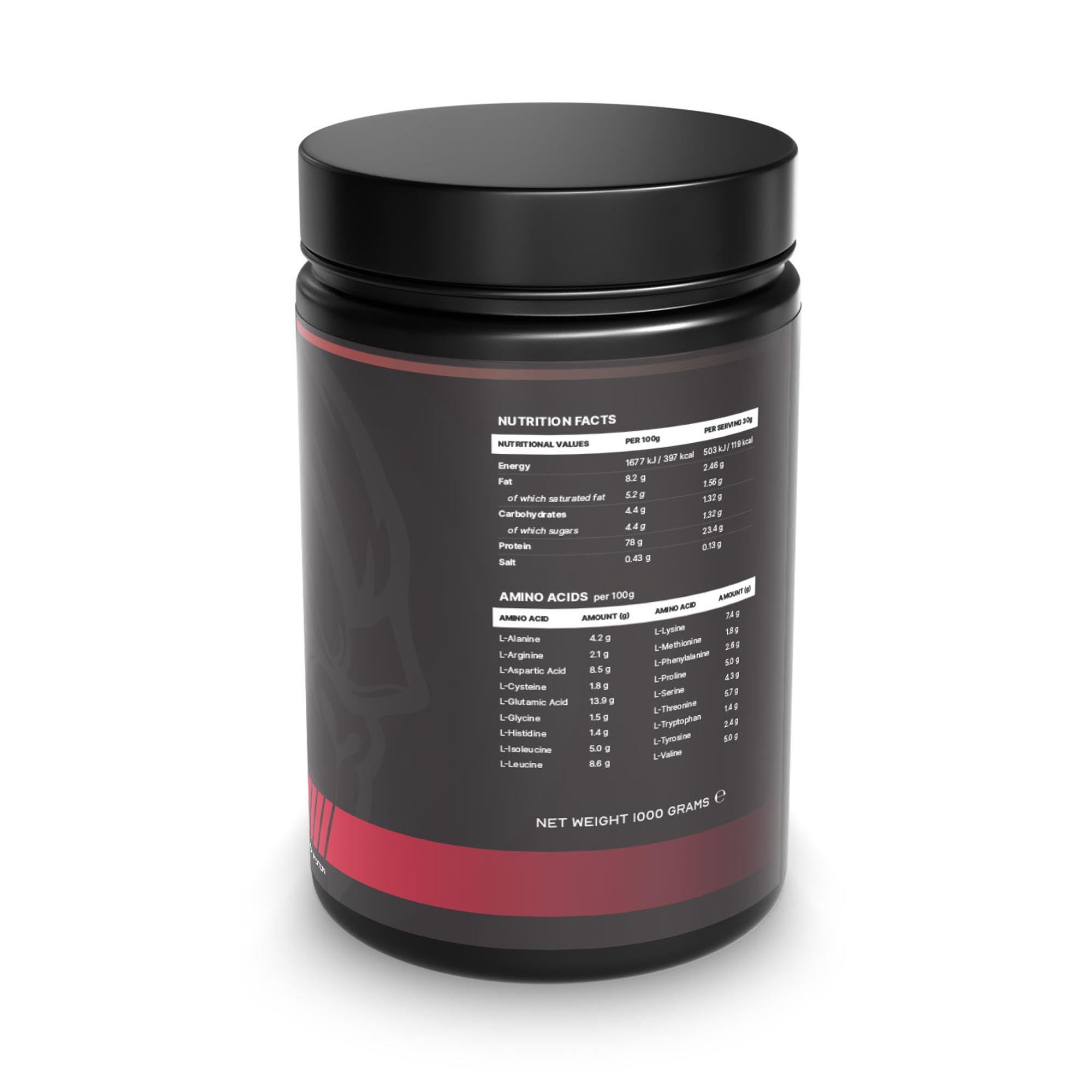 Whey Protein (Eiwitten)