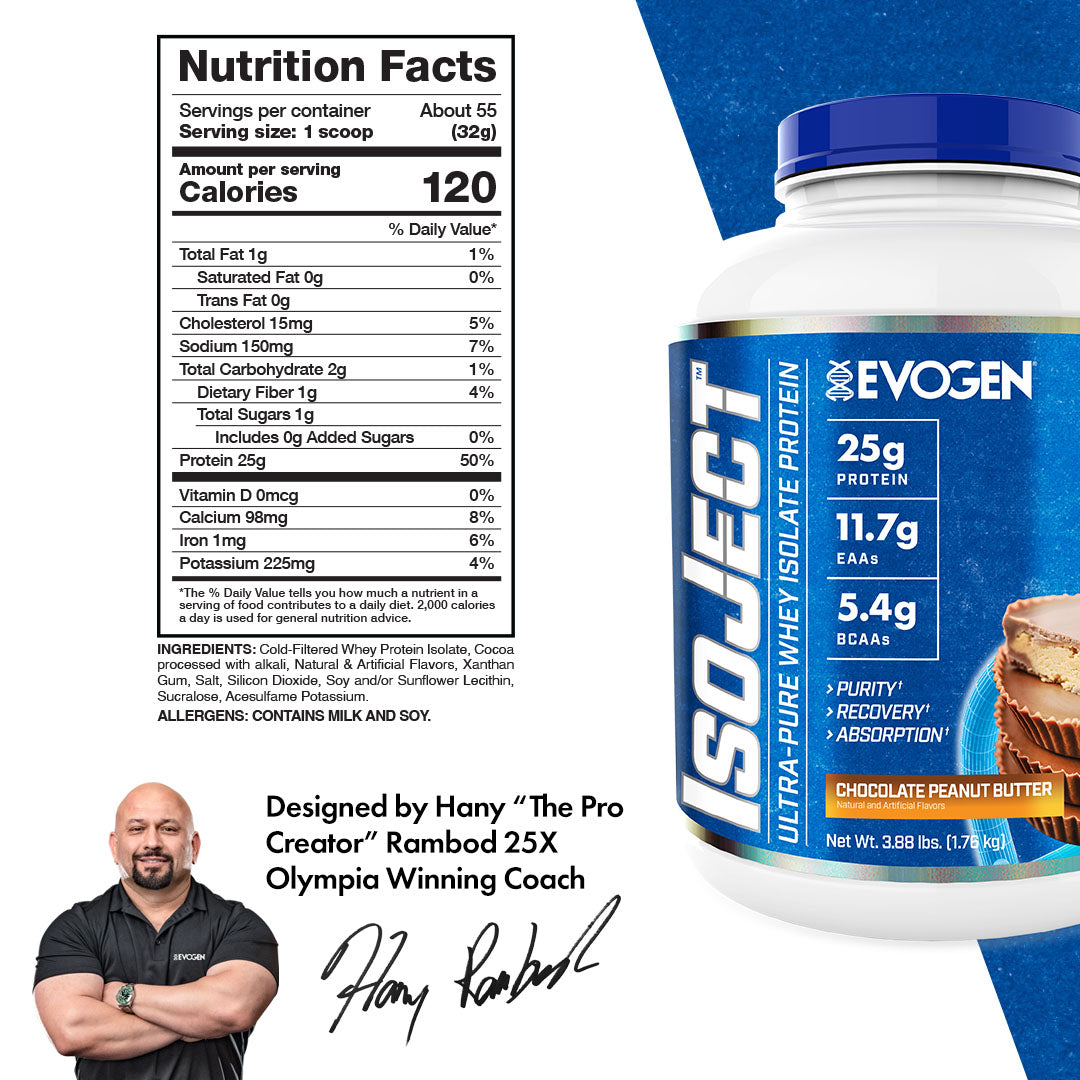 chocolate Peanut Butter