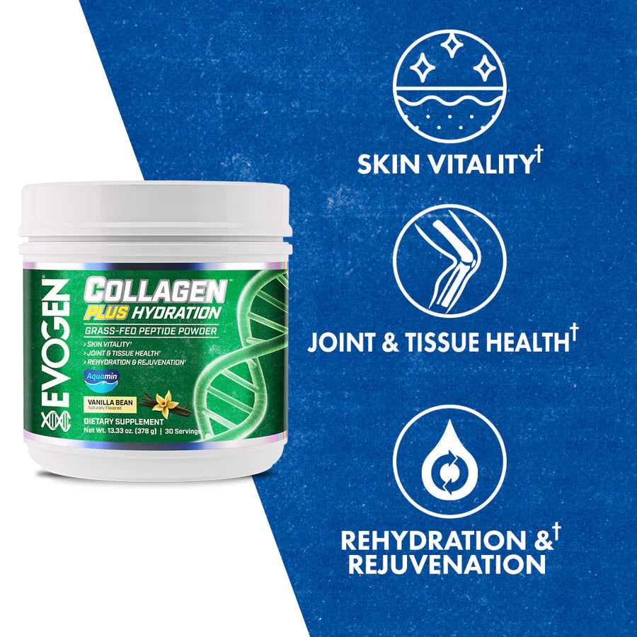 Collagen Plus Hydration
