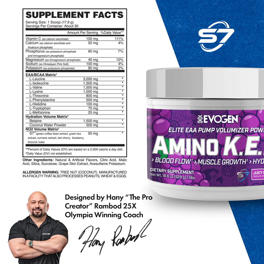 Amino K.E.M.