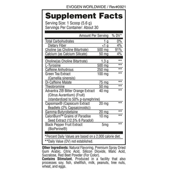 Shred-Fast Pack