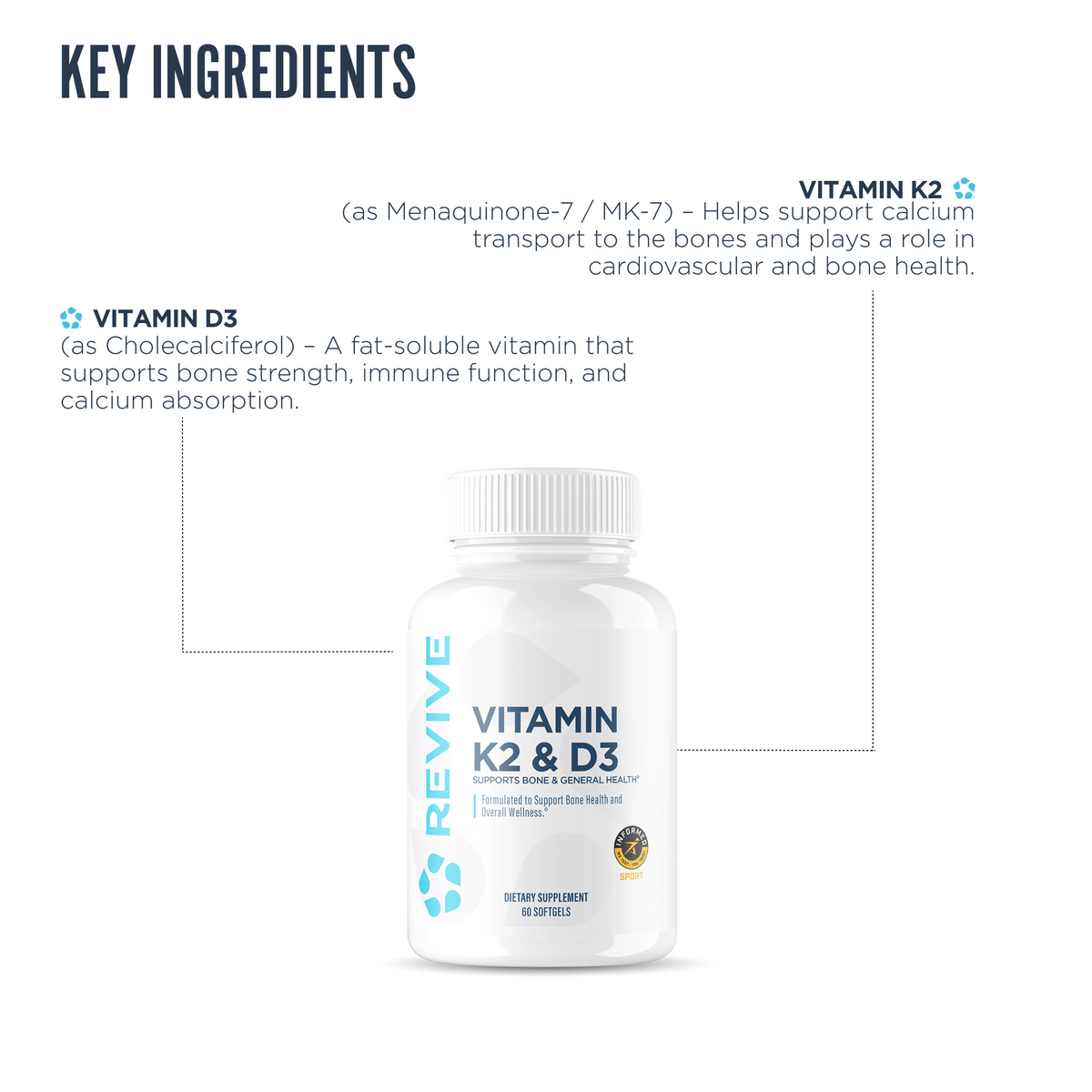 Revive MD Vitamin K2 en D3 - Belangrijkste ingredienten
