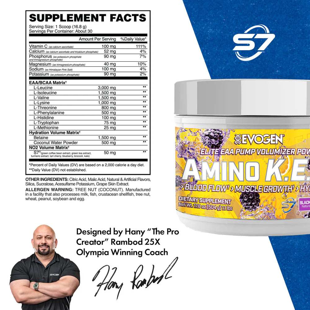 Amino K.E.M.